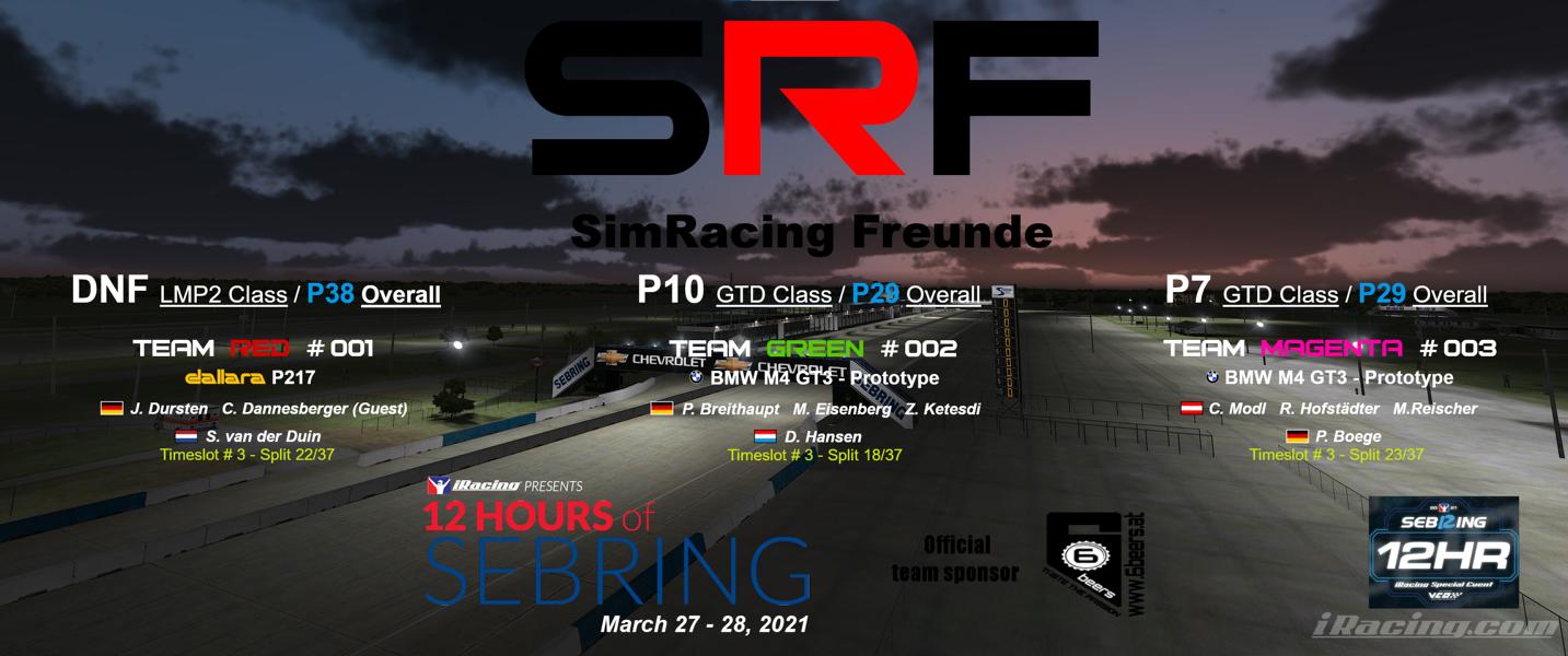 srfteam 12hsebring21